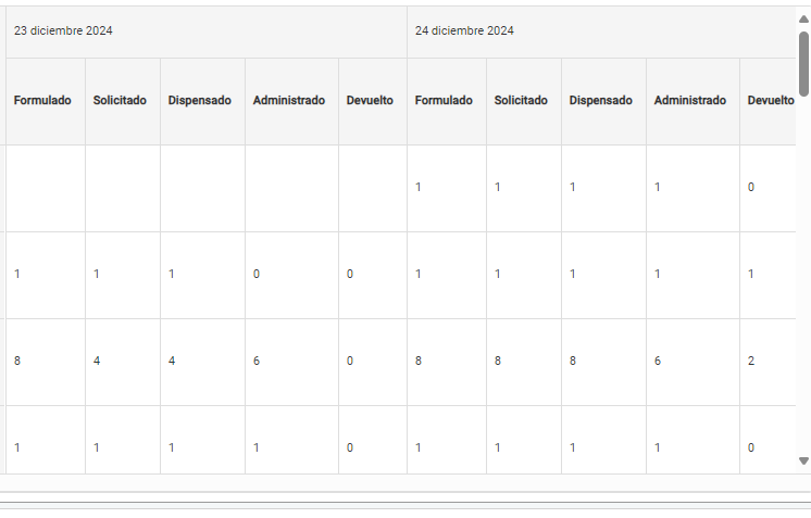 TablaDescripción generada automáticamente