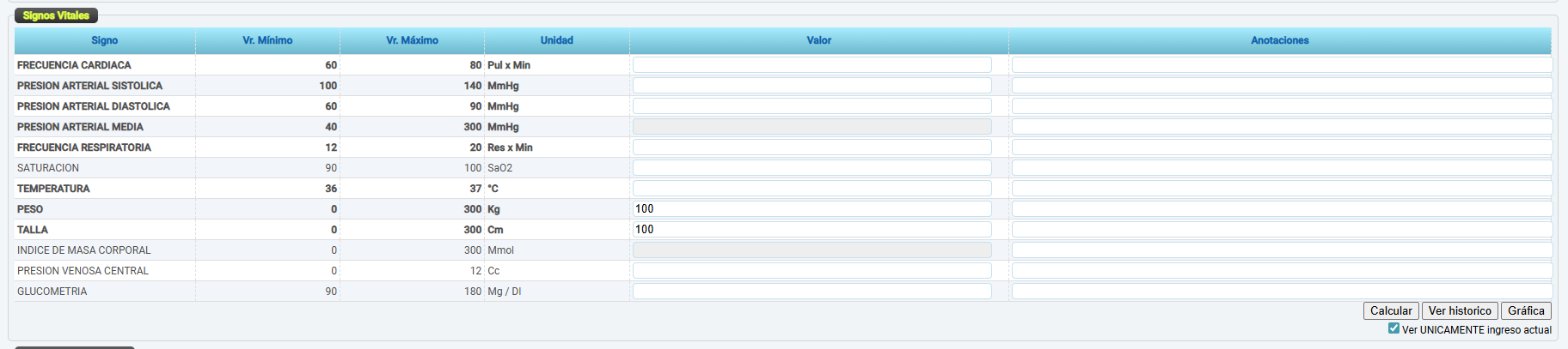 Interfaz de usuario gráfica, TablaEl contenido generado por IA puede ser incorrecto.