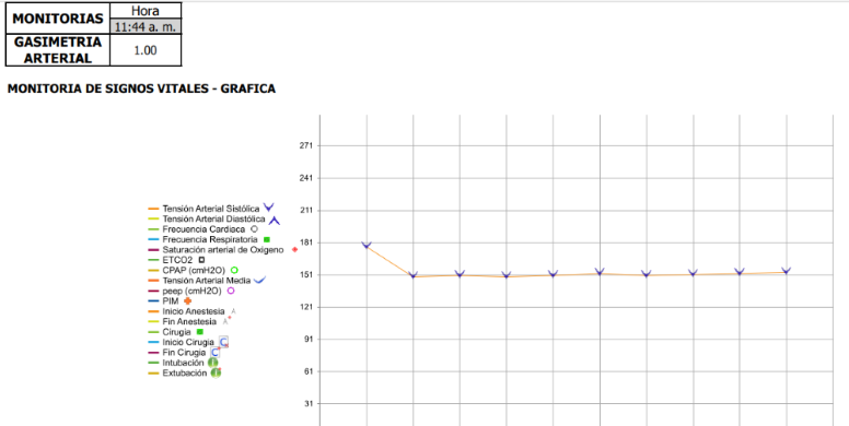 Gráfico, Gráfico de líneasEl contenido generado por IA puede ser incorrecto.