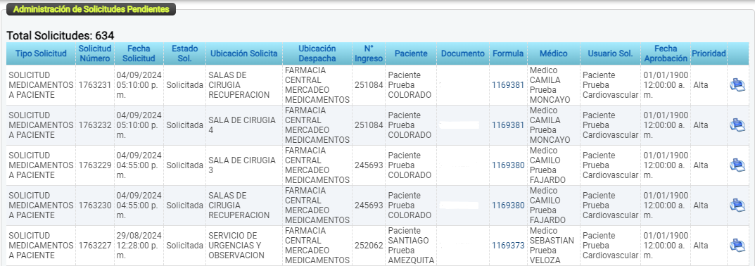 TablaDescripción generada automáticamente