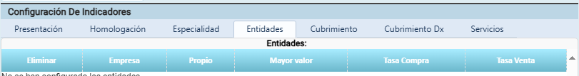 Interfaz de usuario gráfica, AplicaciónEl contenido generado por IA puede ser incorrecto.